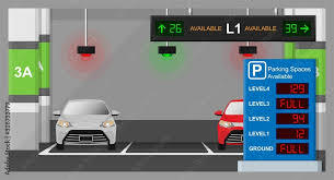 Display Counters for Led Guided Parking