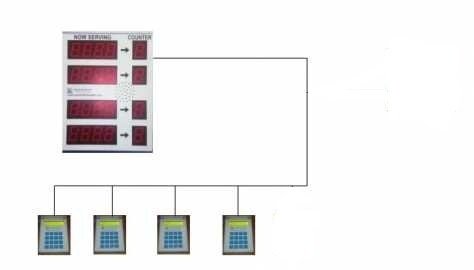 KTI04001001TK4D — Token Display 4 Multi Counter Token Display