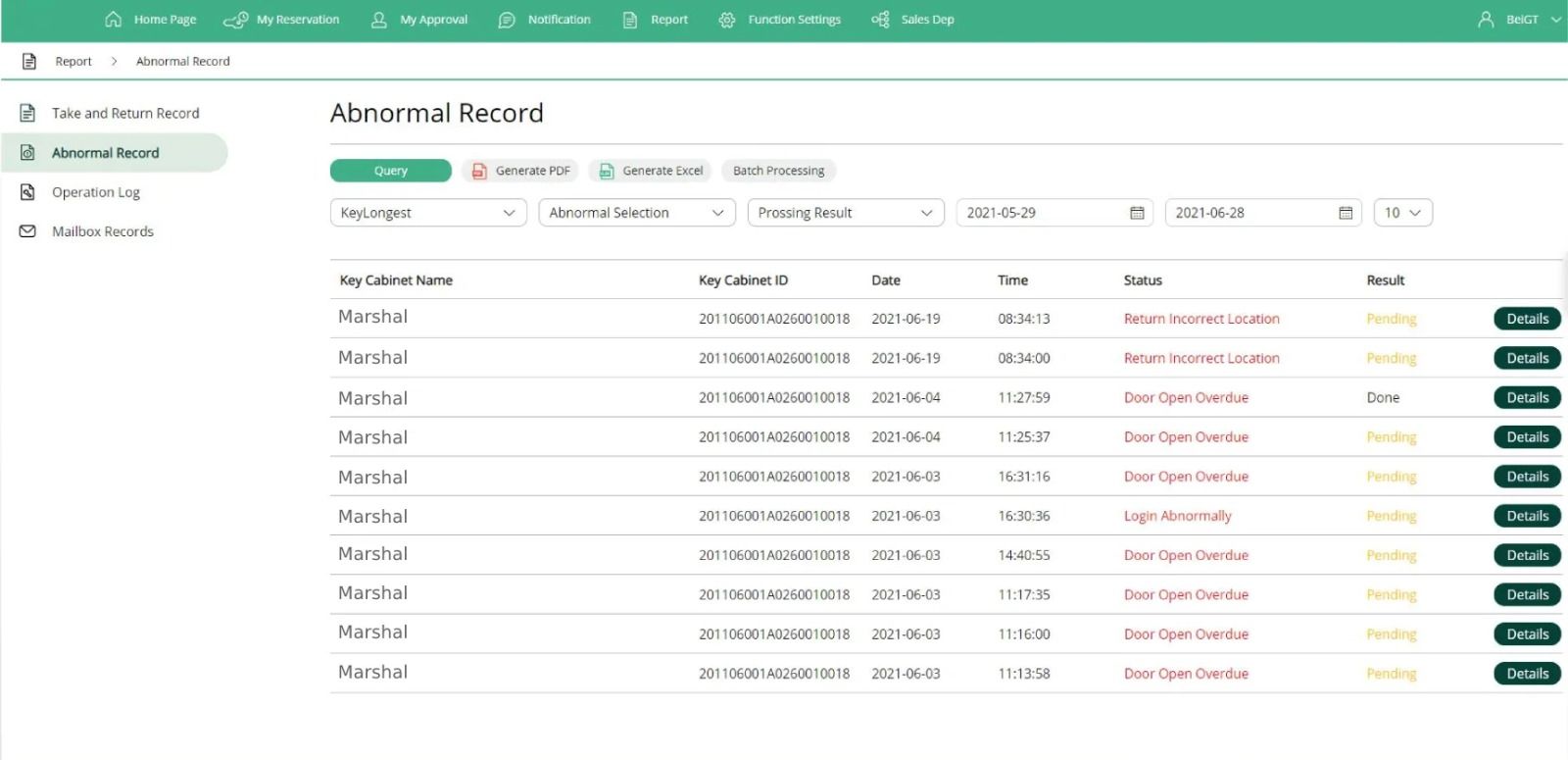 KTI0400402DKMSC — Digital Key Management System Cloud Based Each Key Customization 26