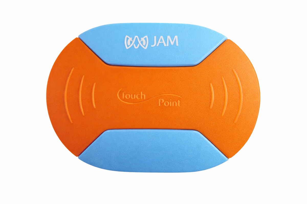 Checkpoints for Guard Tour System 125Khz