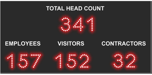 Head Count System