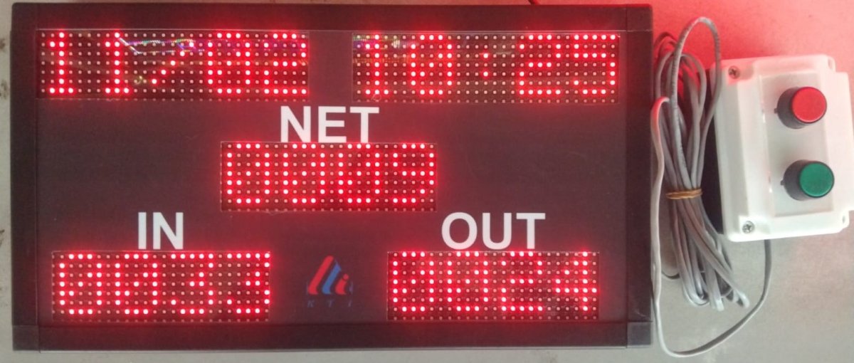 KTI04010001MHCND — Manual Head Count system wiith Net