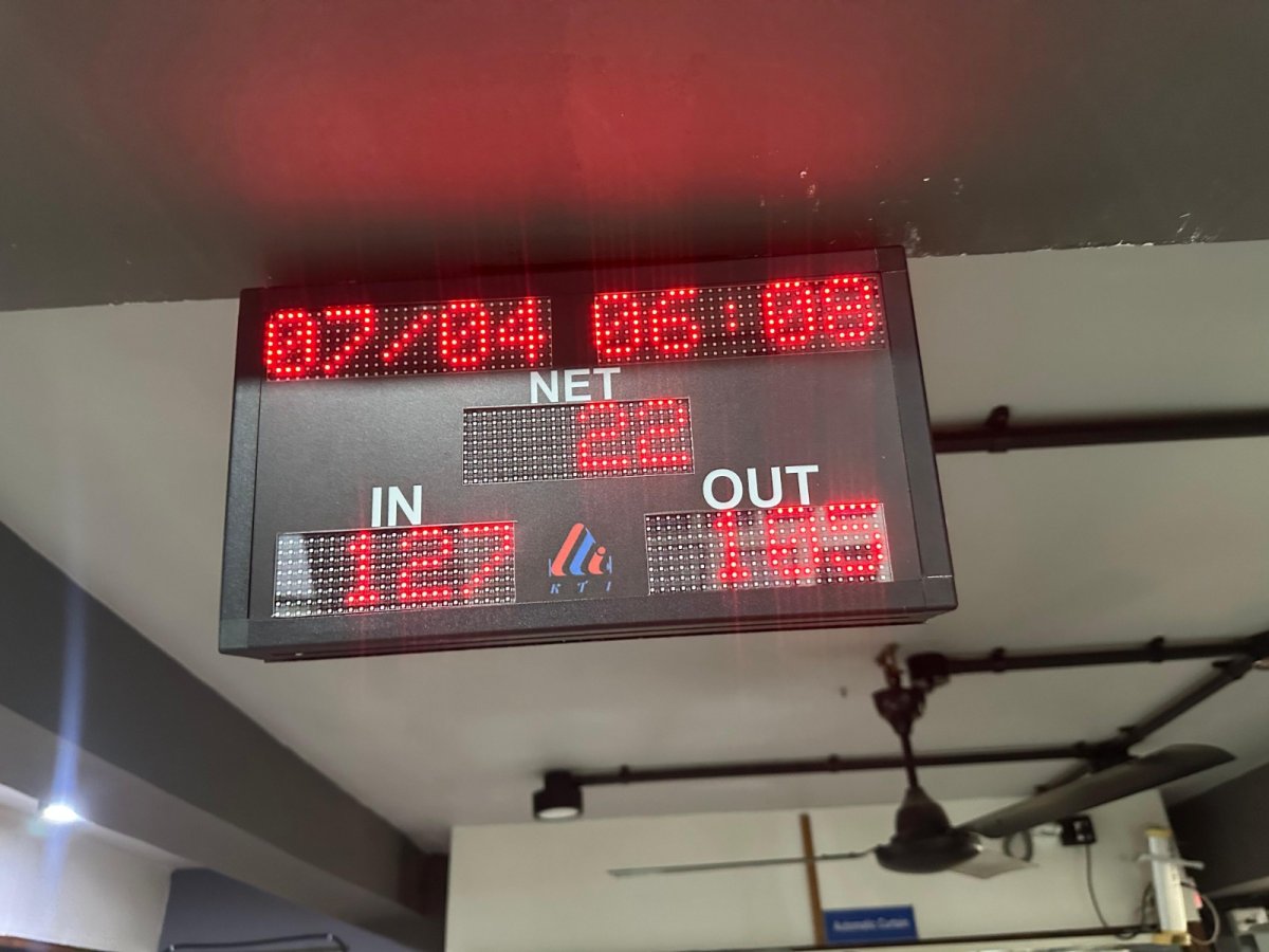 KTI0401000HP5LM — LED Display for Head Count System