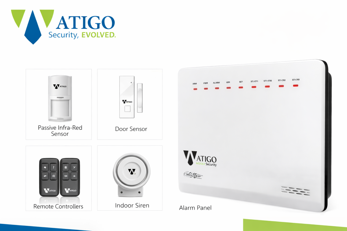 KTI08002001SSP3 — Intrusion System Atigo AlarisV2 Panel