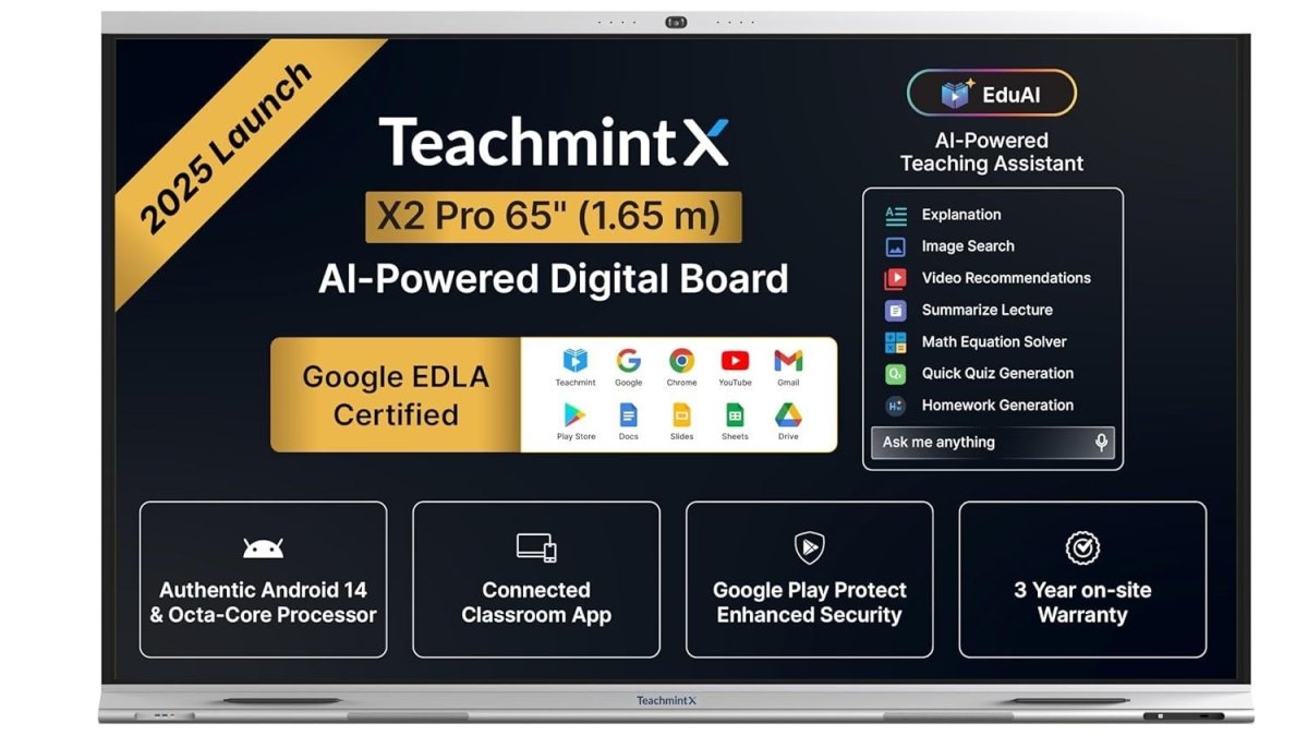 KTI1200600TMX65 — Teachmint Interactive Flat Panel 65